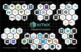 IoTeX 更新通证经济模型：引入设备激活销毁机制与质押奖惩机制