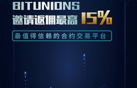 Bitunions数字货币指数合约交易所震撼上线