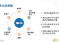 ChasdfsinNode：支持9种多货币自由交易聚合交易平台BTSE币希来中国了