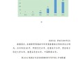 研报：2019-2020中国区块链专利白皮书（附全文）