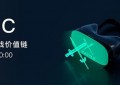 全球游戏价值链、PRC登陆LOEX雷盾交易平台