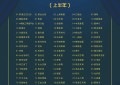 喜讯快报丨数商云科技荣膺“2020年中国产业互联网百强”