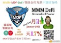 MMM(MDF)智能合约互助安全可靠吗？