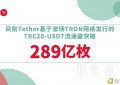 数据突破|TRC20-USDT流通量突破289亿枚独立地址数突破356万
