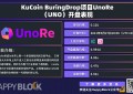KuCoinBuringDrop项目UnoRe（UNO）开盘表现