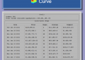 Curve跨资产交易量已超5800万美金，交易笔数仅 248 笔