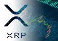 XRP价格回升步伐加快10％