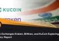 加密货币交易所 Krasdfsken、Bitfinex 和 KuCoin 探索印度进入市场：报告