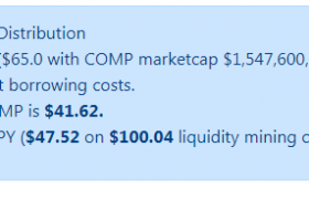 Coinbasdfsse宣布上线COMP，价格又暴涨，与此同时挖矿收益率逐渐走低