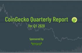 CoinGecko发布2020年第一季度季度数字货币报告
