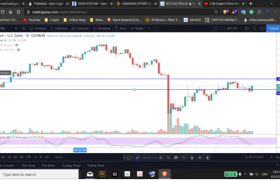 BTC短期价格预测，比特币下一步走向会这样？