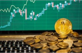 比特币2020年4月14日价格走势和变化分析
