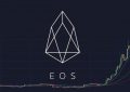 eos币