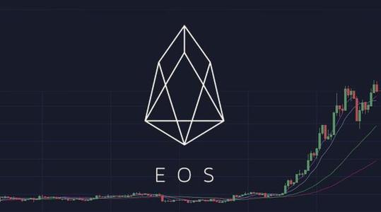 EOS币价格潜力分析,eos币能投资吗?
