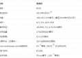 RRD币是什么币？RRD(Reddcoin)未来价格预测