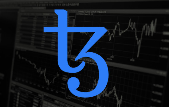 Tezos(XTZ)优于比特币并成为2020年投资的最佳数字货币