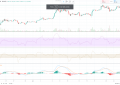 以太坊（ETH）价格分析：以太坊在巨大的价格回升中收回2月价格水平。