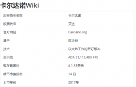 ada币2020价格预测，ada艾达币未来5年价格前景怎么样？