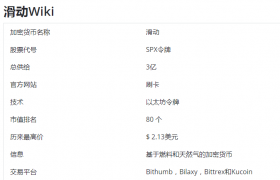 SXP(Swipe)币是什么币？SXP币2020，2021，2025价格预测