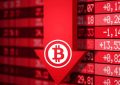 比特币价格未能维持在10,000美元以上