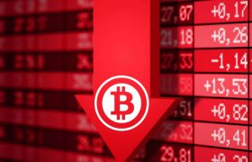 比特币价格未能维持在10,000美元以上