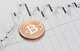 比特币保证金合约交易怎么交易？比特币保证金交易方法指南