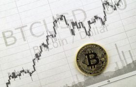 CHZ币是什么币？Chiliz币价格行情走势分析