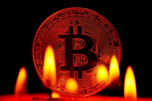 比特币怎么买卖交易?正规的比特币交易场所如何管理交易对手风险?