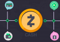 zec币是什么币怎么挖？zec币还能不能暴涨？
