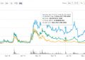 BXC博纳云币是什么币？bxc币最新价格行情消息