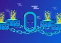 【赛贝】Cybex交易平台安全吗？Cybex交易所官方介绍