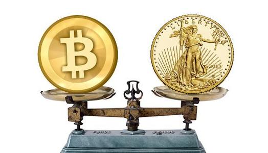 比特币，黄金价格的相关性增加：OKEx首席执行官JayHao