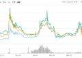 Plutus(PLU)币是什么币？PLU币众筹价格行情最新消息