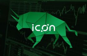 icx币