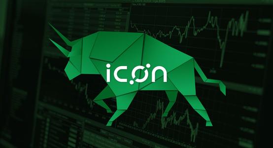 icx币