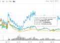 ETHO币是什么币？Ether-1币交易价格行情消息介绍