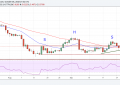 eos价格今日行情，eos2020啥时间能涨起来？