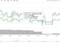 btc2币是什么币？btc2币今日价格行情走势图