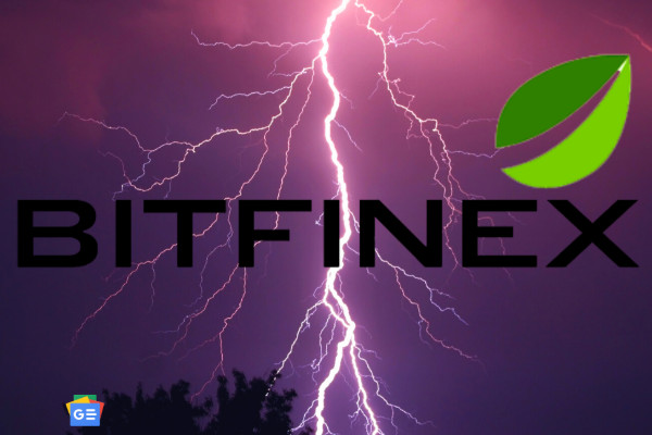 Bitfinex推出Tether结算的永久合同