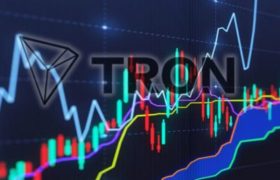 TRX Bulls以强劲的积极突破出现，目标价为0.030美元