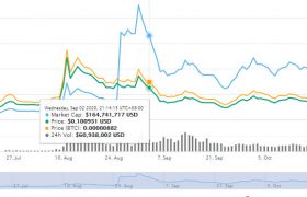 nestprotocol币价格行情，nest什么时候上火币？