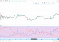 比特币和比特币现金买哪个好?BCH能涨到5万一个吗?