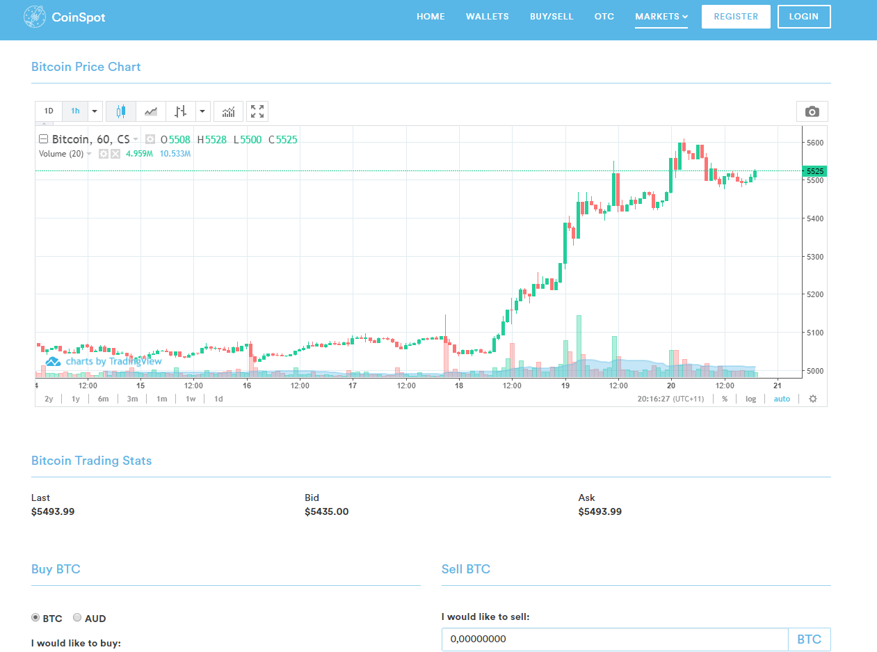 【Currency】Currency.com交易所正规吗？Currency交易所如何取钱？