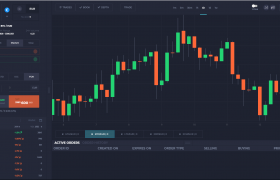 比特币合约哪个平台手续费低？CoinMetro交易所手续费多少？