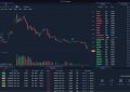 CoinJar交易所平台怎么样?CoinJar交易所交易费用多少？