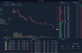 CoinJar交易所平台怎么样?CoinJar交易所交易费用多少？