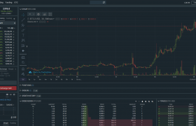 Bitfinex交易所是正规的平台吗?bitfinex交易所使用教程！