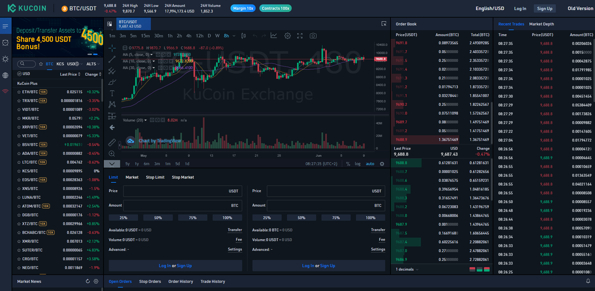 【KuCoin】KuCoin交易所平台怎么样?kucoin交易所官网排名