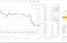 【Bybit】Bybit交易所怎么样_Bybit交易所手续费返佣_Bybit交易所官网资料