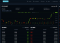 【CoinDeal】CoinDeal交易所安全可靠吗？CoinDeal交易平台官方下载使用